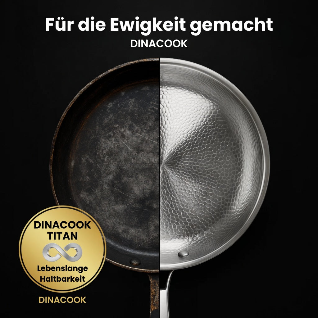 Bratpfanne mit Titanbeschichtung – Langlebige Qualität für alle Herdarten | Induktionsgeeignet | PFOA- & PFAS-frei