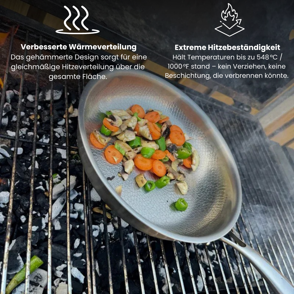 Bratpfanne mit Titanbeschichtung – Langlebige Qualität für alle Herdarten | Induktionsgeeignet | PFOA- & PFAS-frei