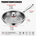 Bratpfanne mit Titanbeschichtung – Langlebige Qualität für alle Herdarten | Induktionsgeeignet | PFOA- & PFAS-frei