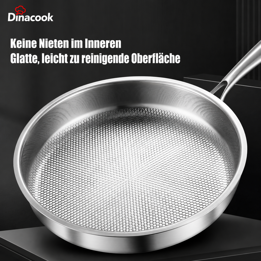 Bratpfanne mit Titanbeschichtung – Langlebige Qualität für alle Herdarten | Induktionsgeeignet | PFOA- & PFAS-frei