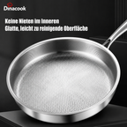 Bratpfanne mit Titanbeschichtung – Langlebige Qualität für alle Herdarten | Induktionsgeeignet | PFOA- & PFAS-frei