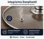 Universeller Glasdeckel 26-30cm – Passend für Dinacook Bratpfannen