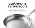 Bratpfanne mit Titanbeschichtung – Langlebige Qualität für alle Herdarten | Induktionsgeeignet | PFOA- & PFAS-frei
